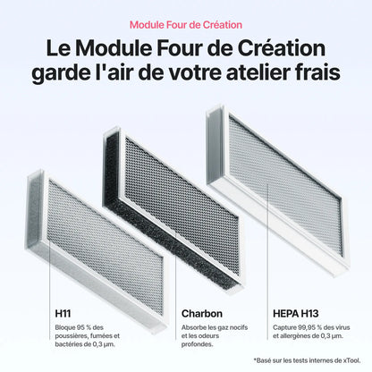 xTool - WonderPress - Pack Presse à Chaud Tout-en-Un (All-in-One Bundle)