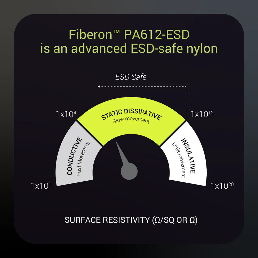 Fiberon - PA612-ESD - Noir (Black) - 1,75 mm - 3 kg