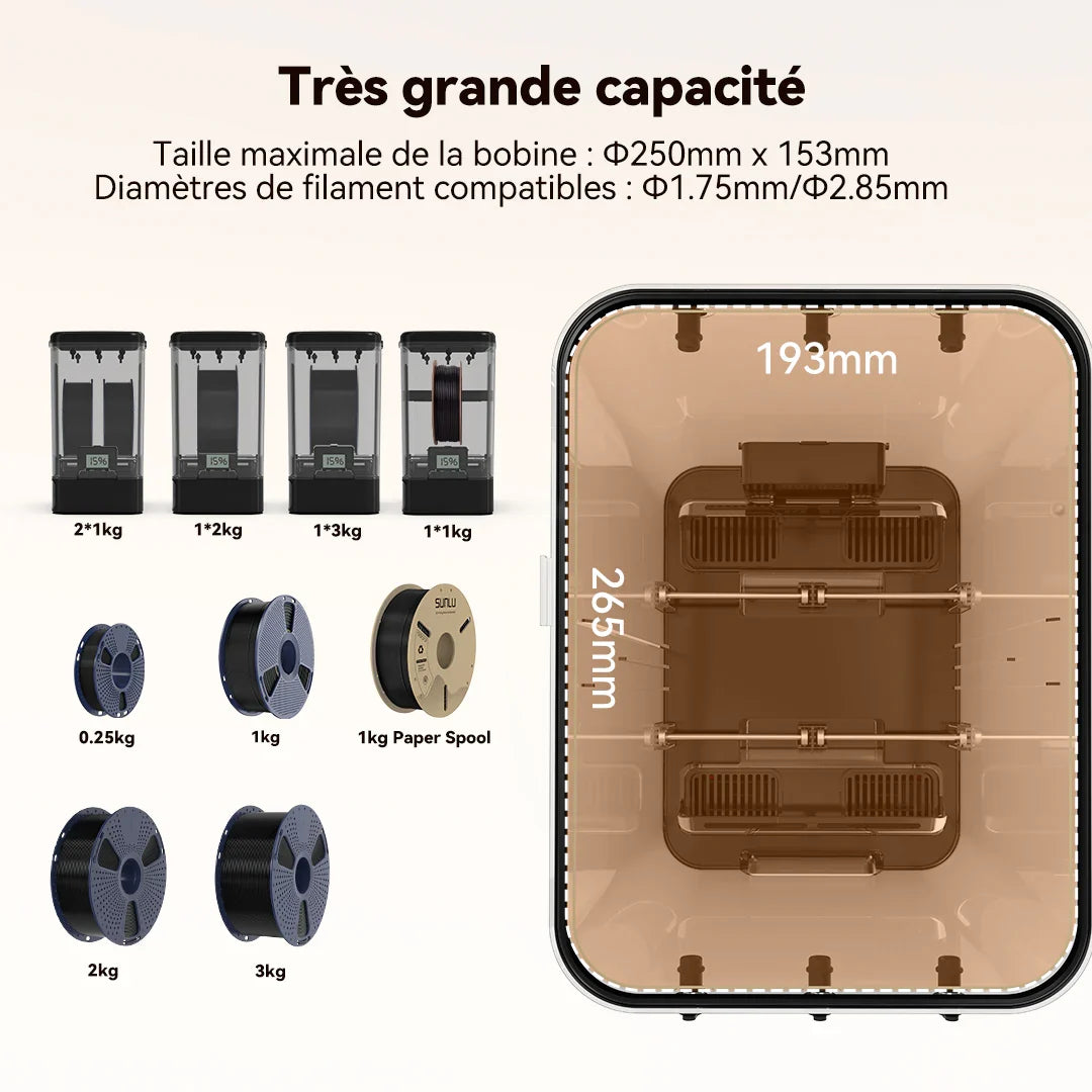 Sunlu - FilaDryer SP2 - Boite de stockage + Base Chauffante