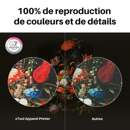 xTool - Rouleau Film DTF pour Apparel Printer - 100 m